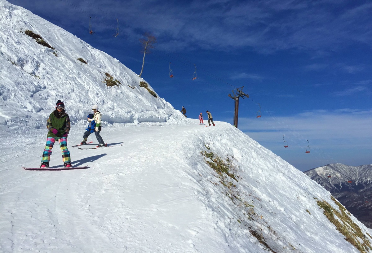 第一次新手初學前往日本自助滑雪，應該如何選擇新手友善的滑雪場區域與出發月份呢？ @。CJ夫人。