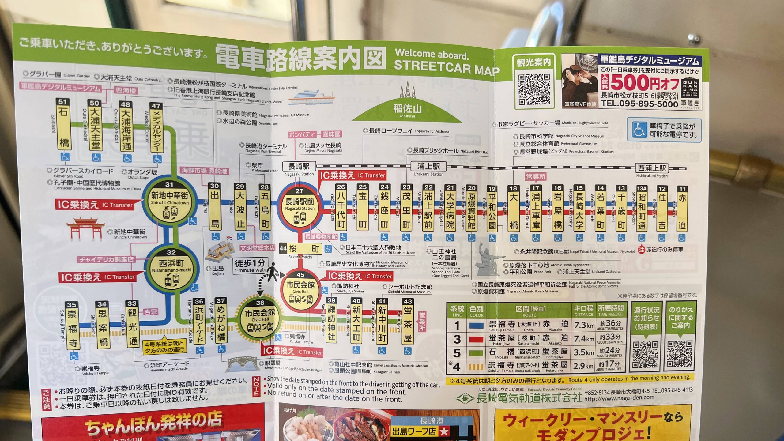 JR全九州7日鐵路周遊券推薦路線！當和洋、日華與古今相遇！九州長崎縣的自助玩法－搭長崎路面電車遊長崎市中心 @。CJ夫人。