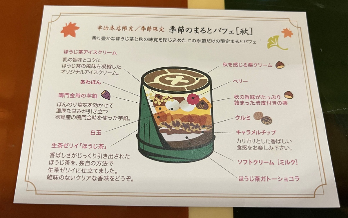 前進宇治抹茶中心地。尋一壺中村藤吉的抹茶與抹茶聖代，其實就像一個完整的日本抹茶圖鑑｜京都宇治中村藤吉本店 @。CJ夫人。