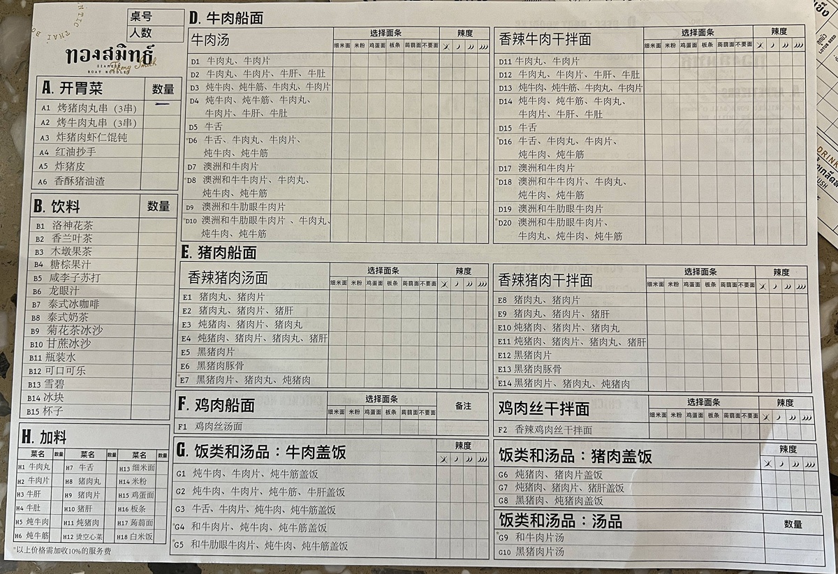 曼谷最值得吃的泰式豪華船麵！常住曼谷的人心屬上級水準的和牛船麵｜泰國曼谷阿里區（Ari Area）Thong Smith 通思密船麵 @。CJ夫人。