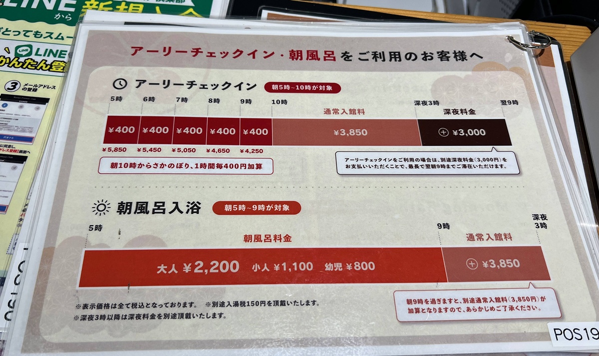 東京半日逃離!在豐洲千客萬來泡無邊際海景溫泉、足湯露臺與自助式海鮮丼吃到飽|東京日歸溫泉推薦 萬葉俱樂部(可供加價夜間休憩空間) @。CJ夫人。 東京半日逃離!在豐洲千客萬來泡無邊際海景溫泉、足湯露臺與自助式海鮮丼吃到飽|東京日歸溫泉推薦 萬葉俱樂部(可供加價夜間休憩空間) @。CJ夫人。