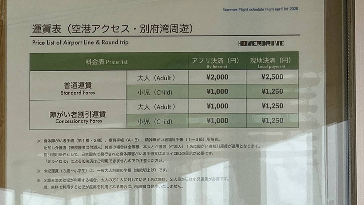 一種介於船舶與飛行器之間,世界少有的海上交通工具!35分鐘從機場橫越別府灣|日本唯一的九州大分空港氣墊船(ホーバークラフト) @。CJ夫人。 一種介於船舶與飛行器之間,世界少有的海上交通工具!35分鐘從機場橫越別府灣|日本唯一的九州大分空港氣墊船(ホーバークラフト) @。CJ夫人。