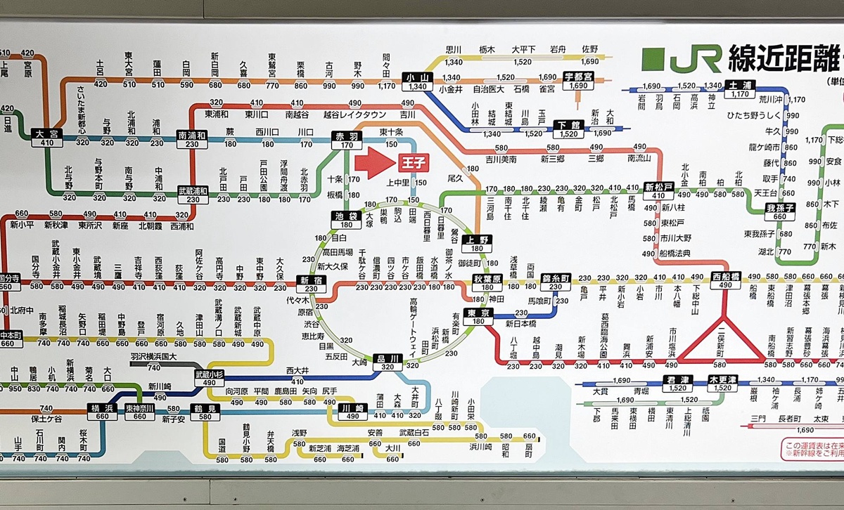 第一次東京自由行,其實只要搞懂山手線11個車站,就等於搞懂東京!日本東京山手線完整攻略:從JR車站周邊住宿、百貨購物到城市散策,出發之前一篇複習東京自由行 @。CJ夫人。 第一次東京自由行,其實只要搞懂山手線11個車站,就等於搞懂東京!日本東京山手線完整攻略:從JR車站周邊住宿、百貨購物到城市散策,出發之前一篇複習東京自由行 @。CJ夫人。