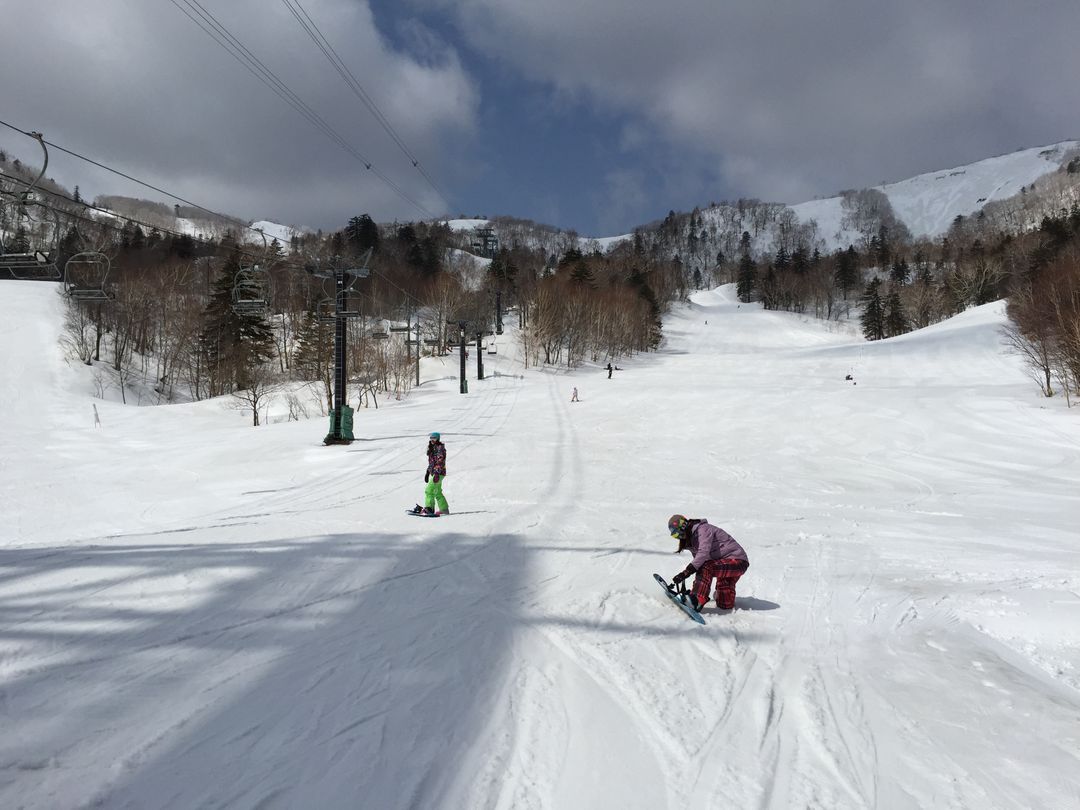 規畫一趟自助滑雪行程應該注意的事－上下纜車先在家裡練習篇 @。CJ夫人。